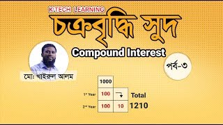 Compound Interest || Compound Interest by Khairul Alam Part 3