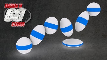 MODO | Onion Skinning