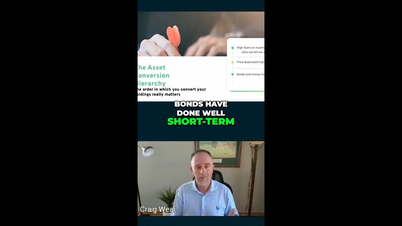 Transitioning Large IRAs – Smart Strategies for Success