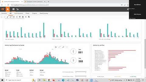 2022 Style Intelligence New Release Webinar