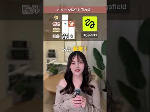 2026年最新AI格付けTier表