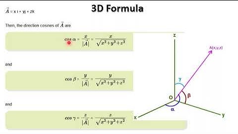 Coordinate Transformation for Aerospace Engineering Using direction cosine matrix and Euler angles