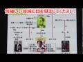 日本の売国奴達の系図