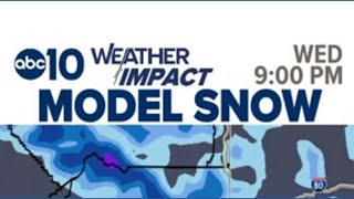 California Weather Outlining Rain And Snowfall In The Forecast