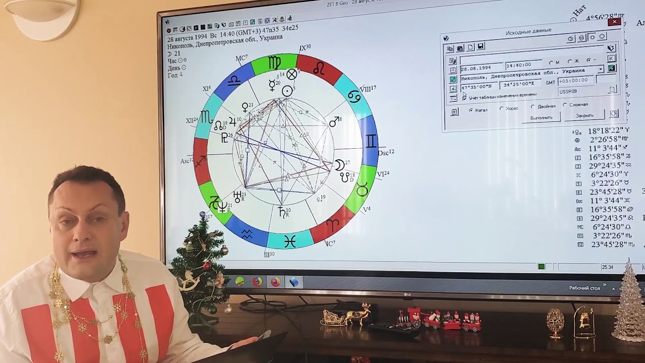 Сергей Безбородный Астролог Последние Видео Лекции