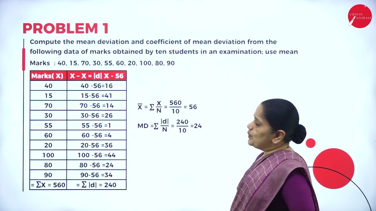 DAY 06 | BUSINESS STATISTICS  | IV SEM | B.Com |  MEASURES OF CENTRAL TENDENCY AND DISPERSION | L4