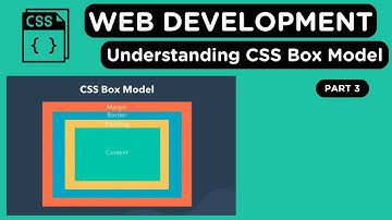 Intro to CSS Part 3: Understanding the CSS Box Model
