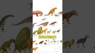 Download Lagu How Darwin's 'On the Origin of Species' Changed Everything! MP3