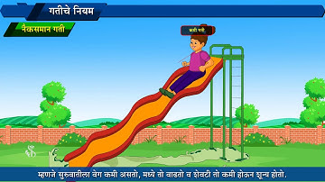 9th Science | Chapter#01 | Topic#05 | एकरेषीय एकसमान व नैकसमान गती | Marathi Medium