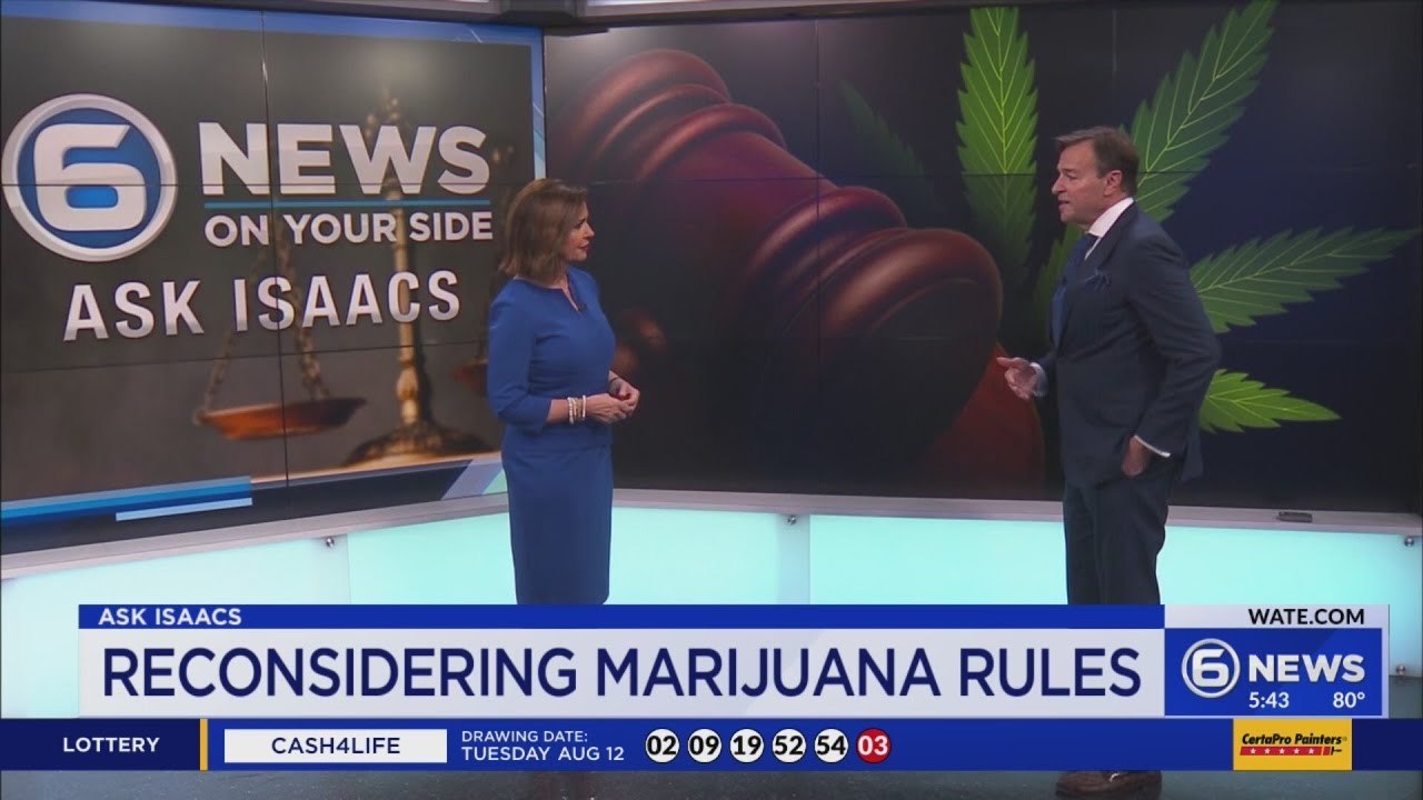 What reconsidering marijuana rules mean for TN: Lawyer explains