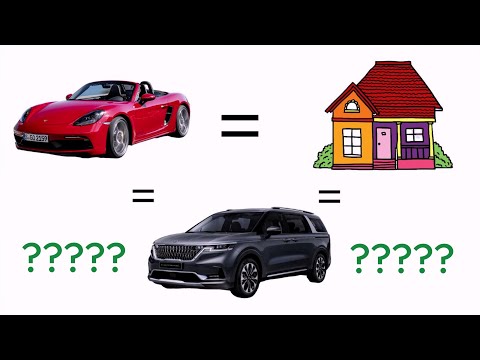 브라질에서 충격적인 한국 자동차의 가격!!! (기아, BMW, 도요타)