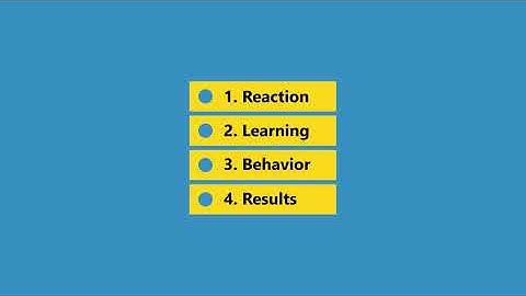 Kirkpatrick Model - Instructional Design and Elearning on Fabric