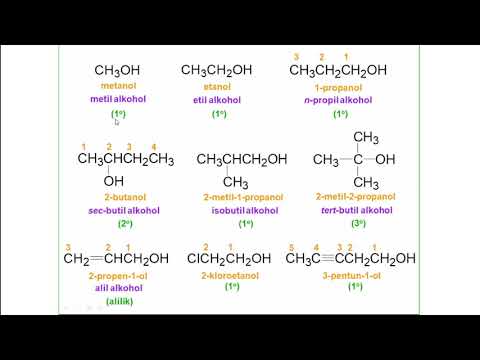 Video: Kan ch3ch2ch2oh danne hydrogenbindinger?