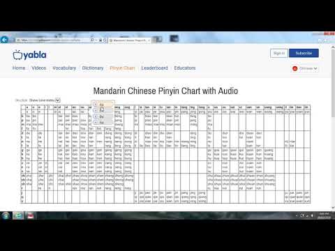 Pinyin Chart With Audio