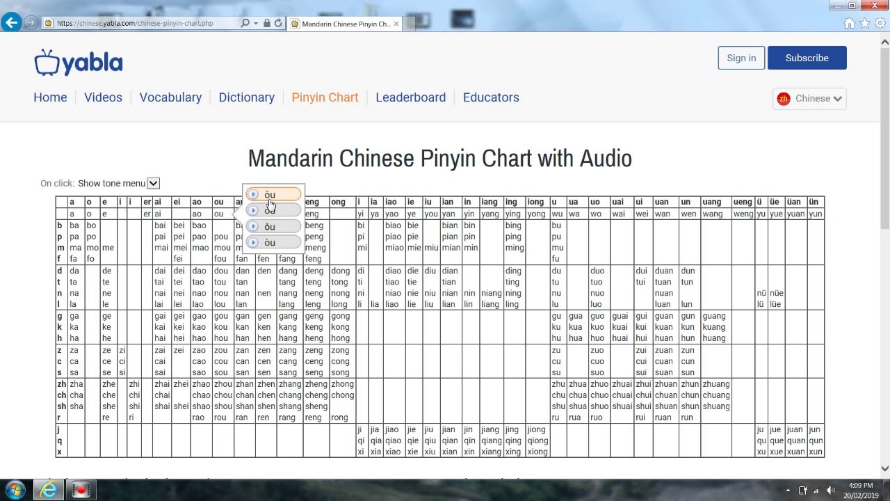 Chinese Yabla Pinyin Chart