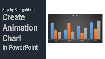 Step by step guide to create Animation chart in PowerPoint