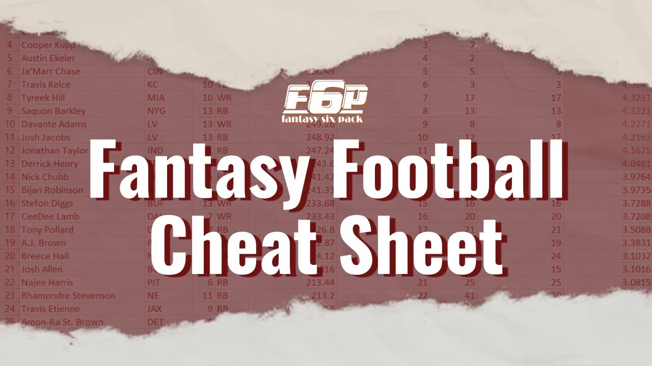 cbs cheat sheet ppr