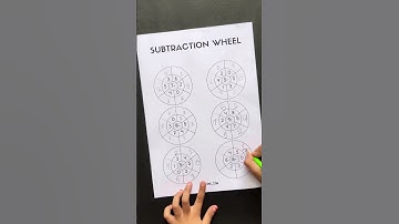 Subtraction Wheel | Math Activity | MathForKids KidsLearning MathWorksheets