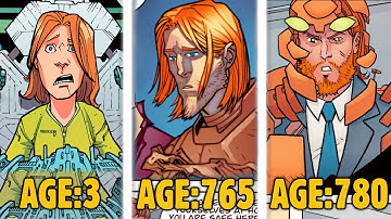 Entire Life Of Robot (INVINCIBLE