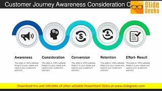 Customer Journey Awareness Consideration Conversion Ppt Powerpoint Presentation Icon Ideas