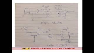 Famous SY CSE DTE unit 2 LR 7 Profile