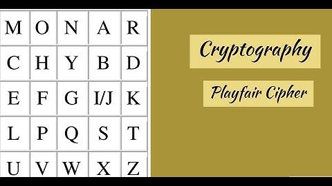 Cryptography - Playfair Cipher explained with example | Cryptography