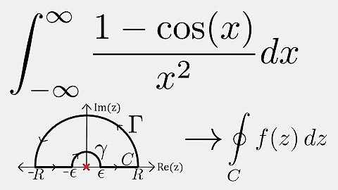 Complex Analysis: Integral of (1-cos(x))/x^2 using Contour Integration