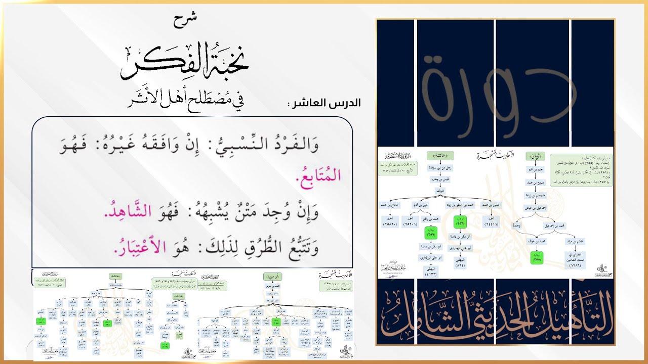 شرح نخبة الفكر ( المتابع و الشاهد و الاعتبار) المجلس العاشر // الدكتور ماهر الفحل