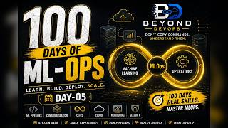 100 Days of MLOps - Day 05 | Makefile Tabs vs Spaces, .PHONY and a Recursive clean