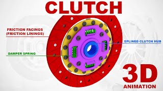 Clutch / how does it work? 3D Animation by CARinfo3d (En) 354,420 views 11 months ago 7 minutes, 31 seconds