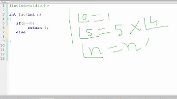 Factorial of a number using Recursion || Hindi