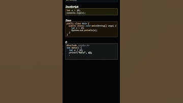 Variable Declaration in 8 Languages | Programming Comparison #shorts