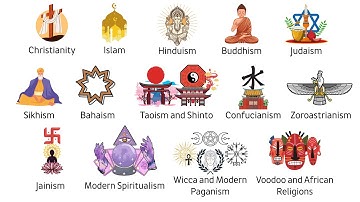 All religions and beliefs explained in 11 minutes