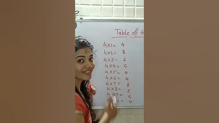 Table of 4 | table ke easy tricks | table 4 tricks | mental maths #shorts #ytshorts #trending