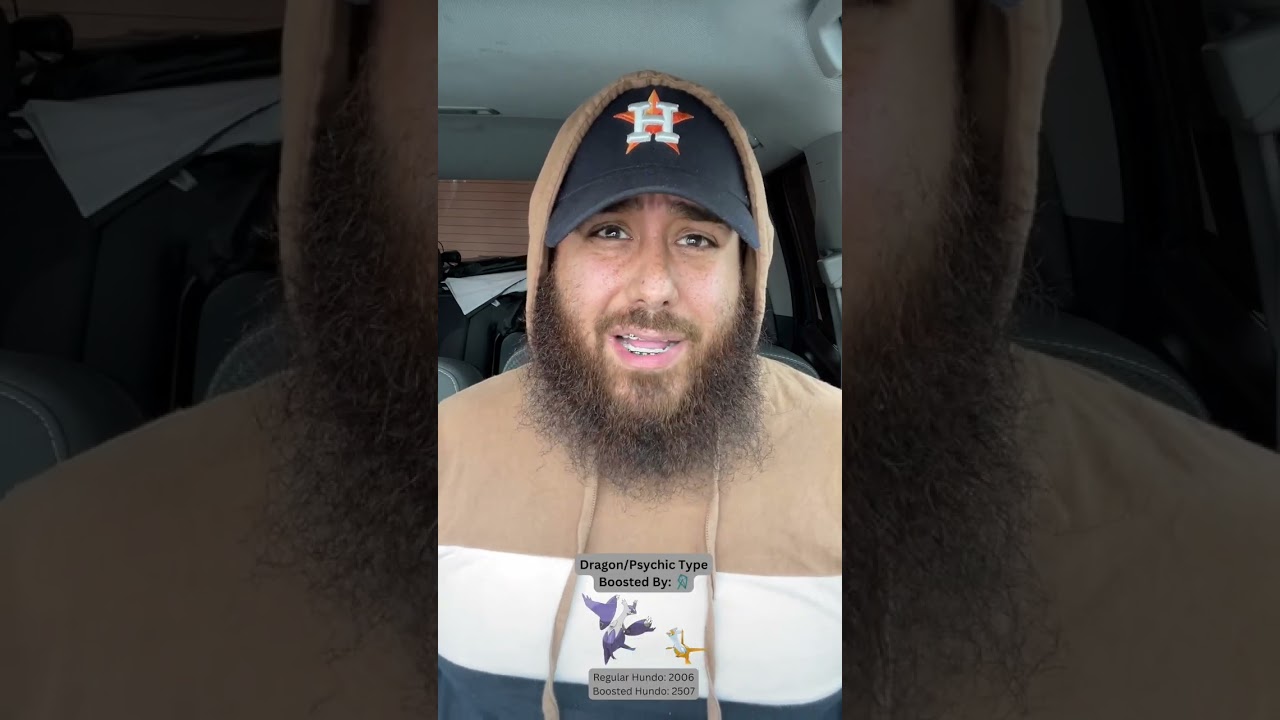 *Shiny Mega Latias* Raid Counters! Pokemon GO 60 Second Raid Counter Guide 2023, 100% IVs, and more!