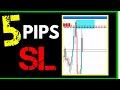 5 pips sl strategy  most smallest sl in the world