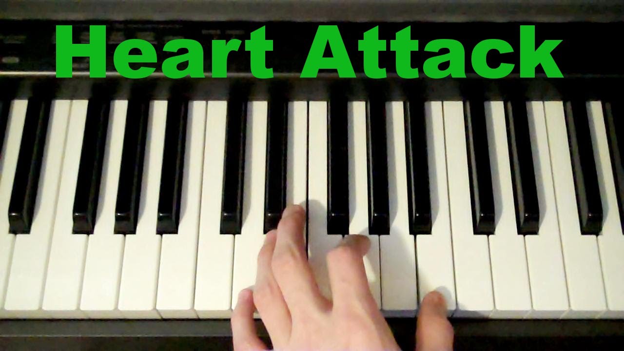 How To Play Heart Attack By Demi Lovato on Piano