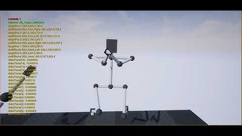 IK with PGS solver (Human body2)