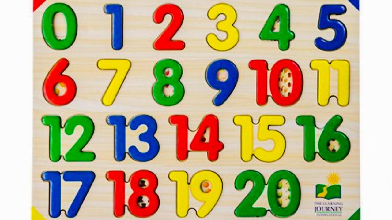 Counting Numbers 1 To 20 In Hindi Learn Numbers Counting counting-numbers-1-to-20-in-hindi-learn-numbers-counting