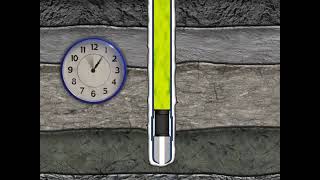 Full Life Cycle of Oil & Gas Wells from Drilling to Completion Guide