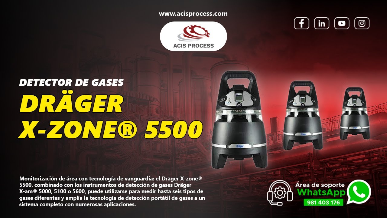 Draeger X Zone 5500 Price