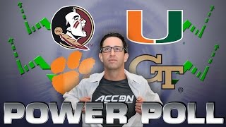 Let’s Talk FSU-Miami & Clemson-Georgia Tech | Jeff Fischel’s ACC Power Poll
