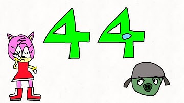 Toaster’s Character Voting Episode 4