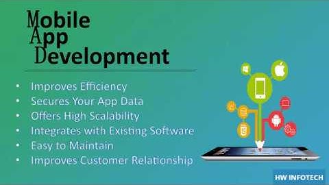 Best Website Clone Scripts - HW Infotech