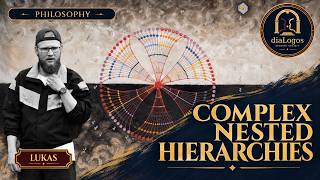 Lukas: Complex Nested Hierarchies