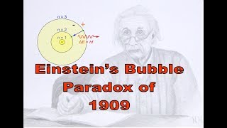 Einstein’s Bubble Paradox of 1909