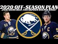 What's next for the Buffalo Sabres? 2020 Off Season Plan