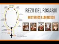 SANTO ROSARIO: MISTERIOS LUMINOSOS (jueves)- Adaptar velocidad