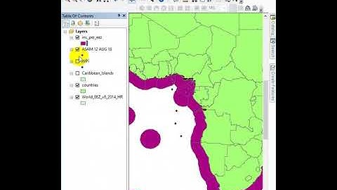 Vector Analysis Part 1