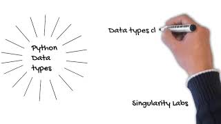 Python data types for a layman